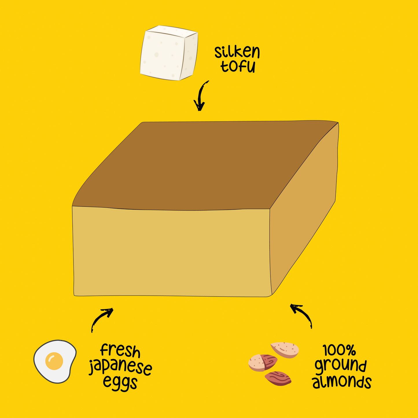 ALMOND TOFU KATSUTERA