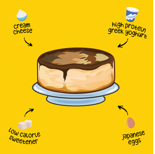 YOGHURT BURNT CHEESECAKE