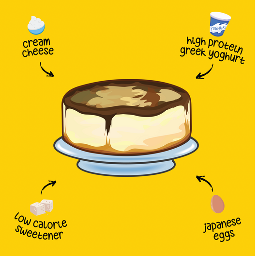 YOGHURT BURNT CHEESECAKE