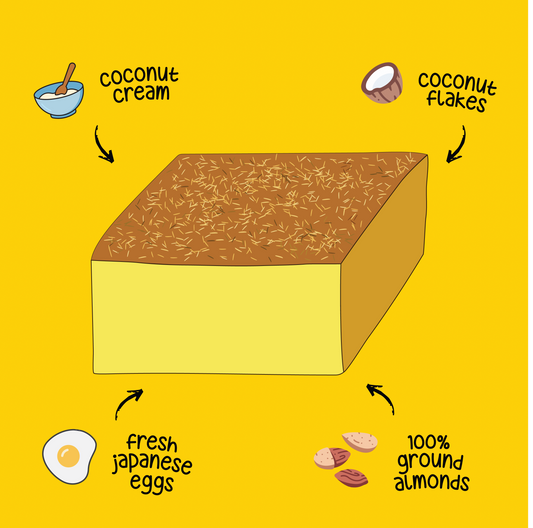 COCONUT ALMOND KUCHEN