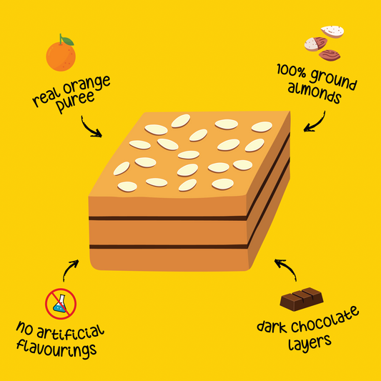 ORANGE CHOCOLATE CAKE