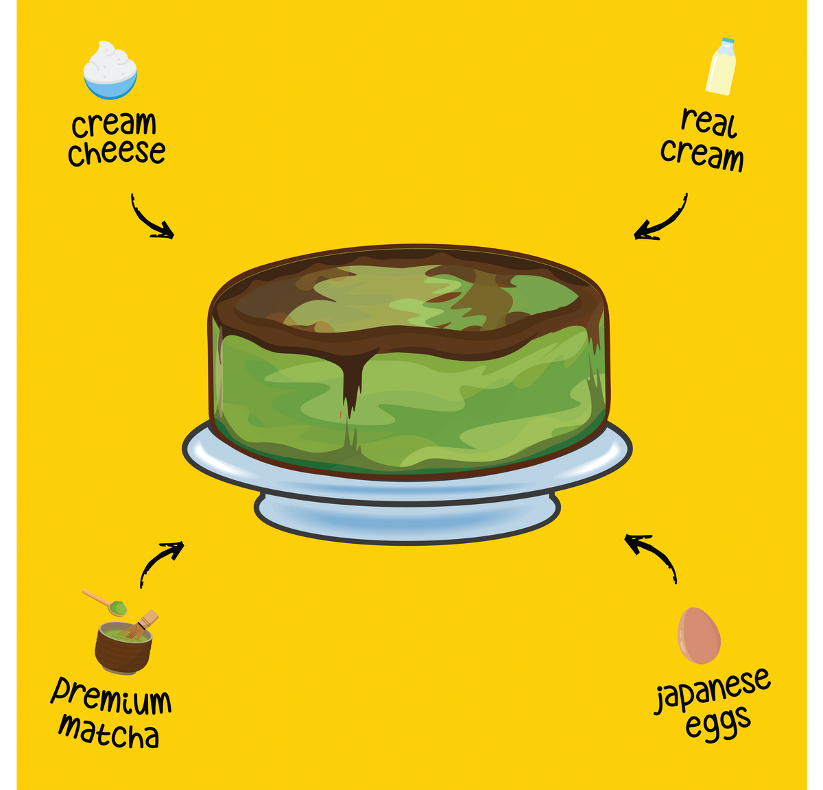 MATCHA BURNT CHEESECAKE