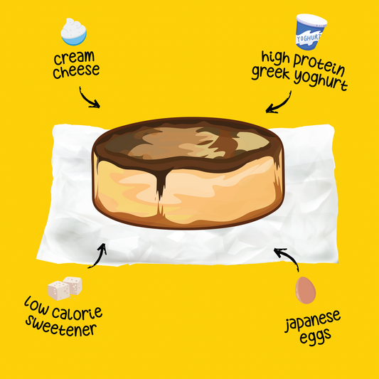 YOGHURT BURNT CHEESECAKE