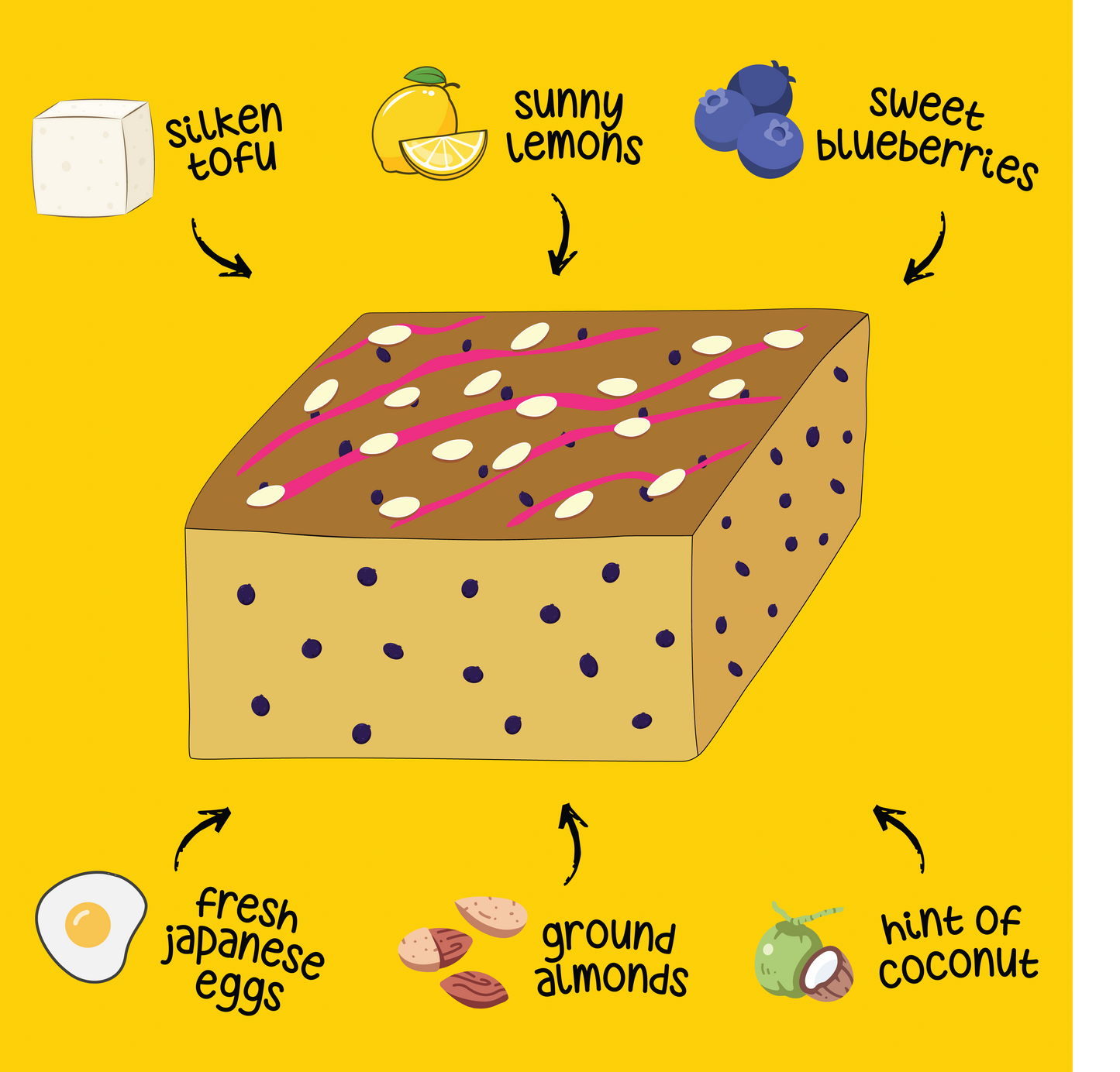 LEMON & BERRY ALMOND POUND